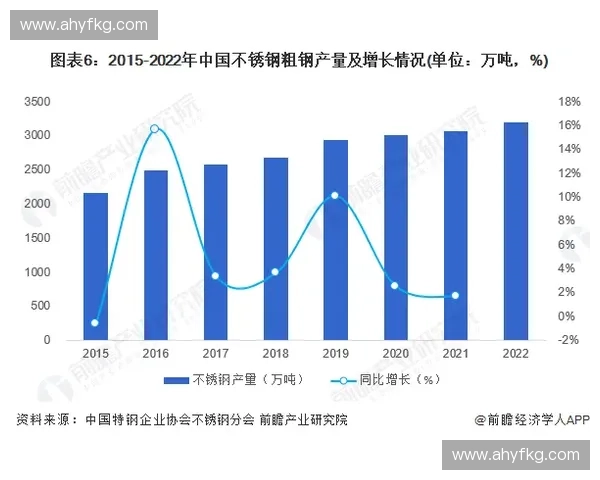 聚焦当今世界足球联赛格局与竞争态势的全景深度观察与趋势解析